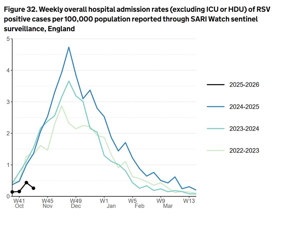 Damian Roland tweet media