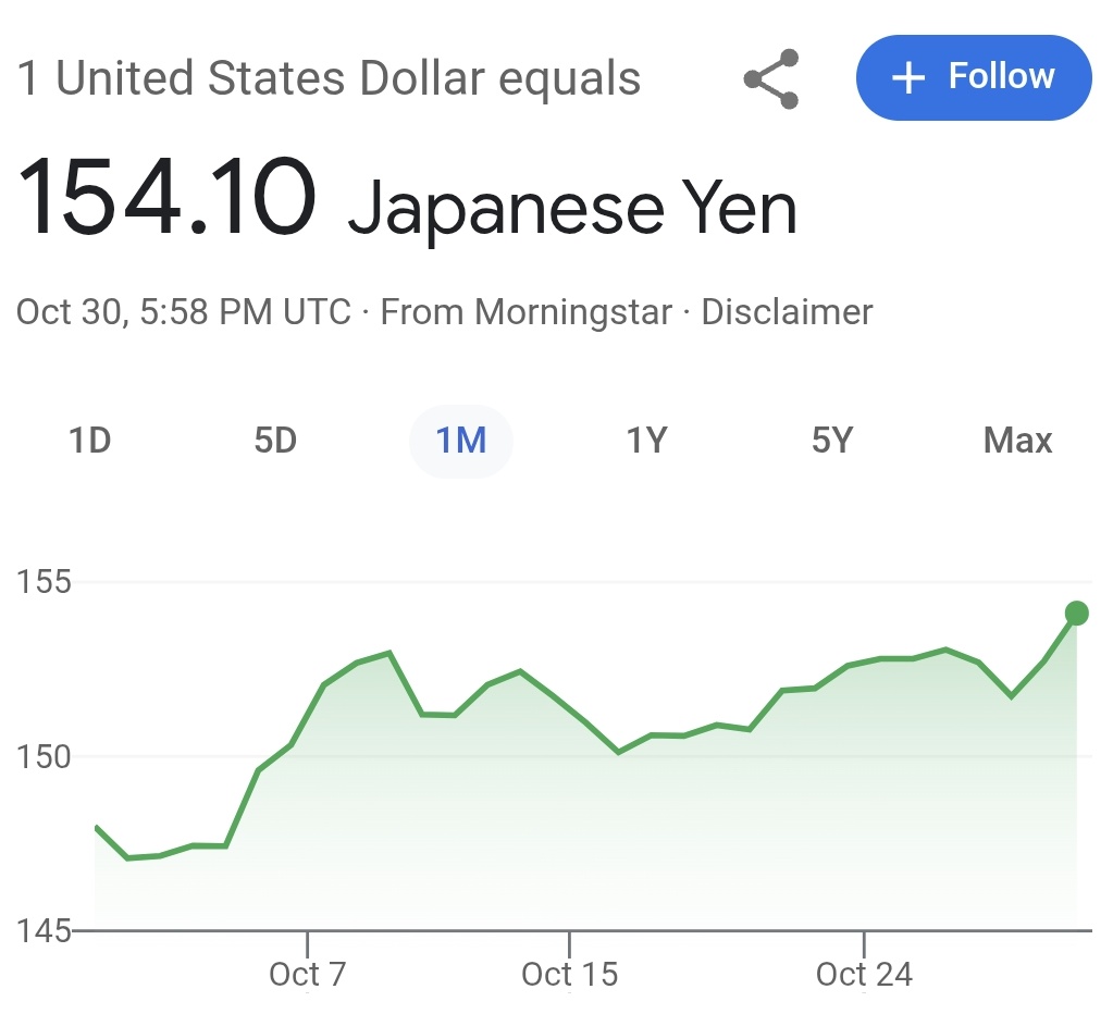 さあ在米民が給料の円計算をはじめましたよ。日本の皆さんも負けないように寿司ランチのドル計算をはじめて下さい！
