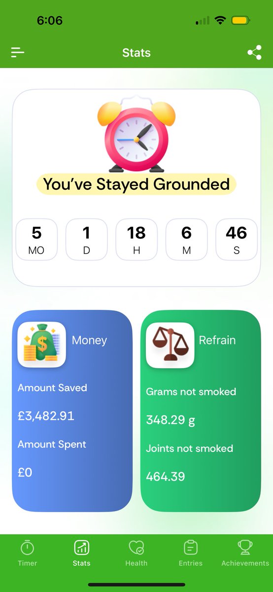 _ryanjc's tweet image. 5mth sober🏆