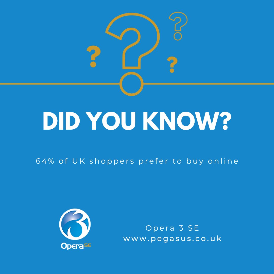 #factfriday How does your online ecommerce system shape up? #fridayfact #ecommerce #onlineshopping #business #businesstips #DidYouKnow