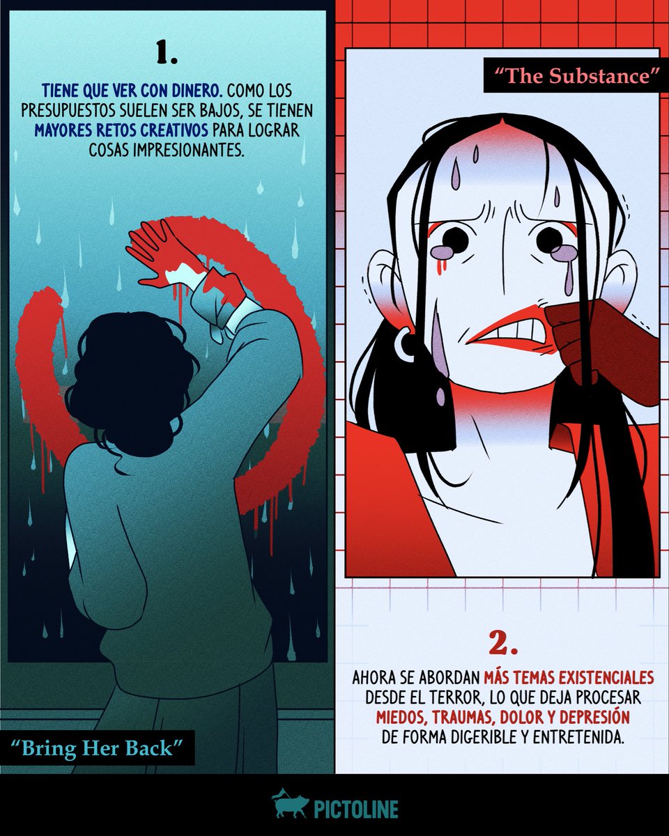 pictoline's tweet photo. Este género está en su edad de oro… 🚬 Cuéntanos, ¿qué película es LA peli de terror de los últimos tiempos? 🎬✨
#cine #películas #edaddeoro #cinedeterror #cultura #entretenimiento #pictoline https://t.co/ZwlSeDqVc9