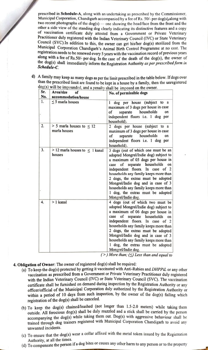 Whereas, the draft The Municipal Corporation Chandigarh Pet and Community Dogs Bye-laws, 2023 was published inviting suggestions and comments from persons likely to be affected, before the expiry of the 30-day period from the date of publication, in supersession of The Chandigarh