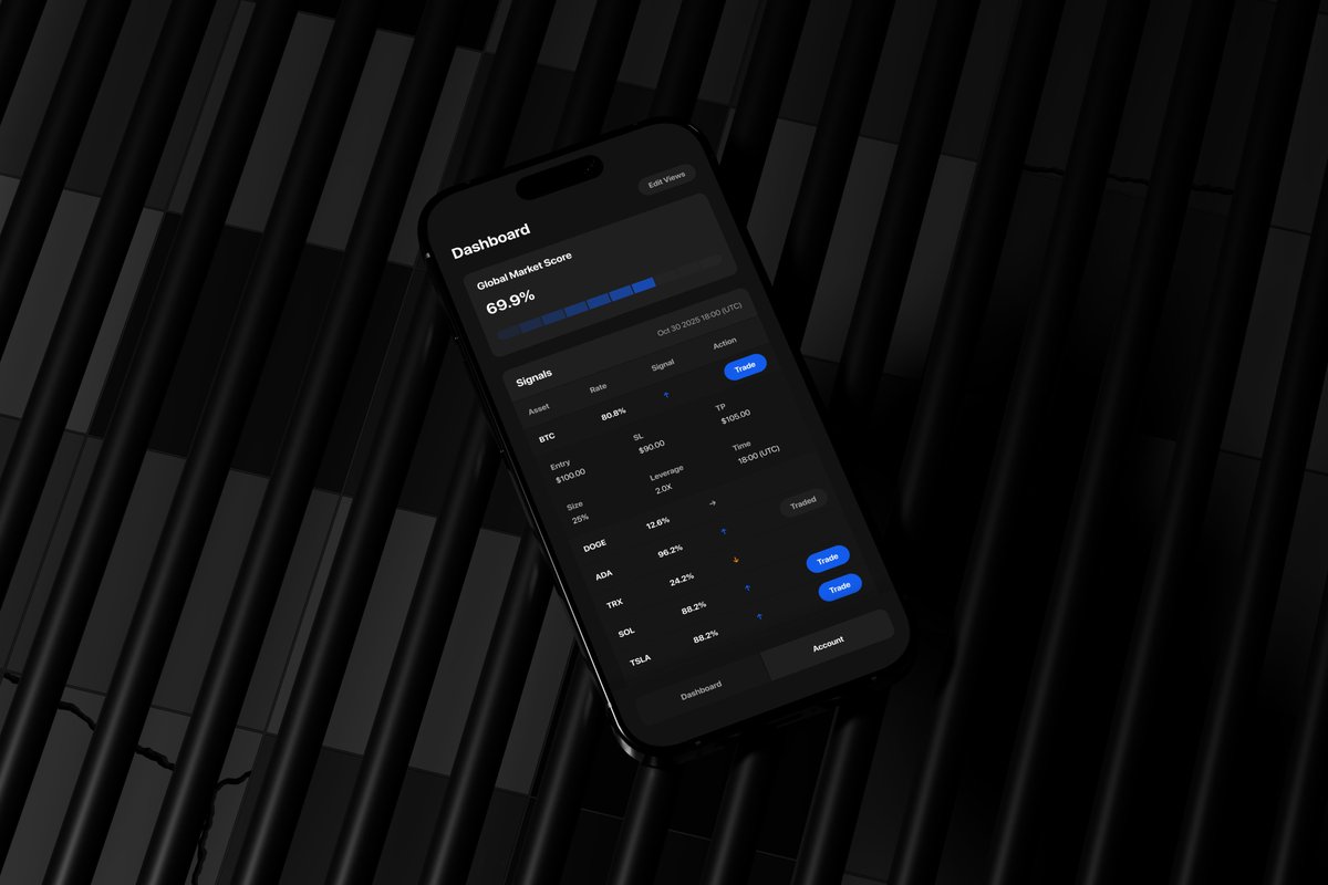 signalbynoise's tweet image. We are pleased to share that after carefully listening to our first group of early adopters, we are thrilled to confirm that their feedback aligns seamlessly with our short-term strategic direction:

Enhanced Trading Signals: Delivering deeper precision and clarity in every…