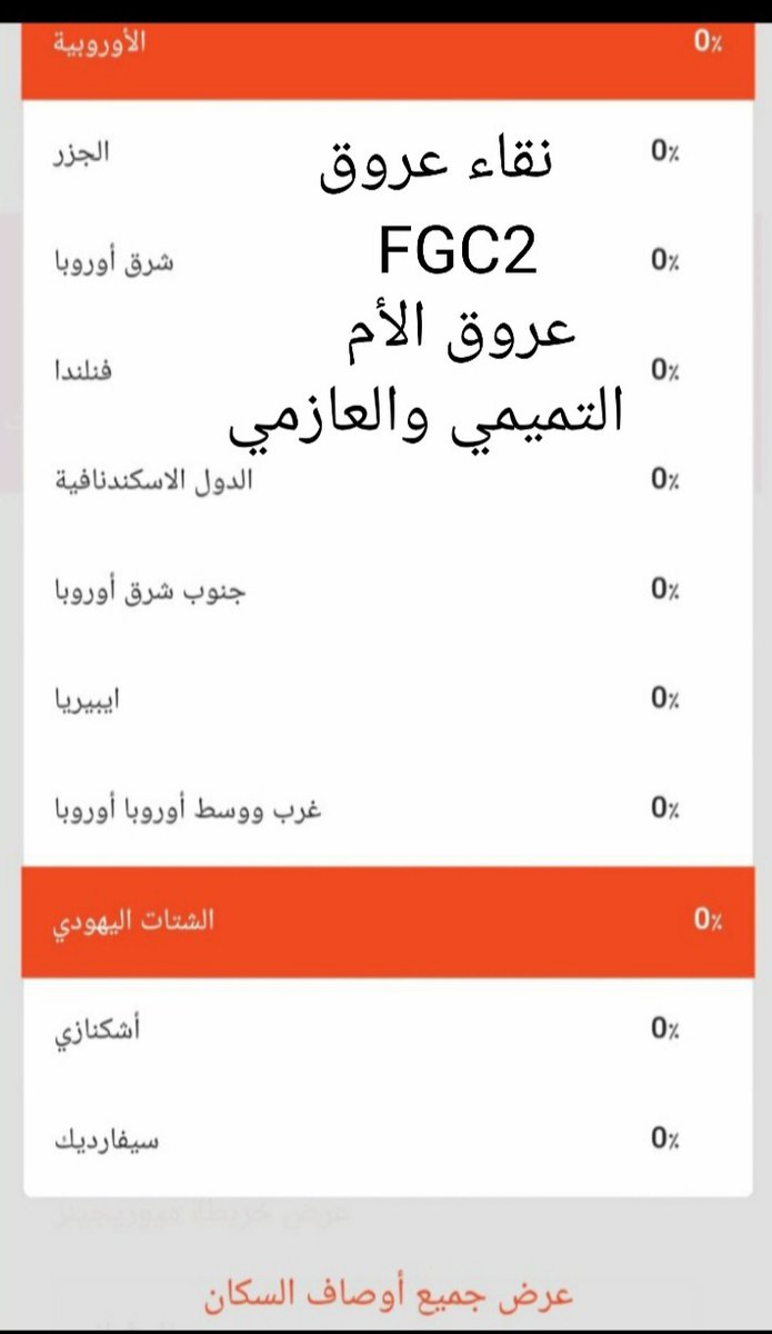 خاصية هوازن FGC2
لايزوجون الغريب
ومن انقى العروق العربية
التميمي والعازمي
والعوازم متمسكين بتقاليدهم العربية البدوية الأصيلة لايزوجون من خارج قبيلتهم
