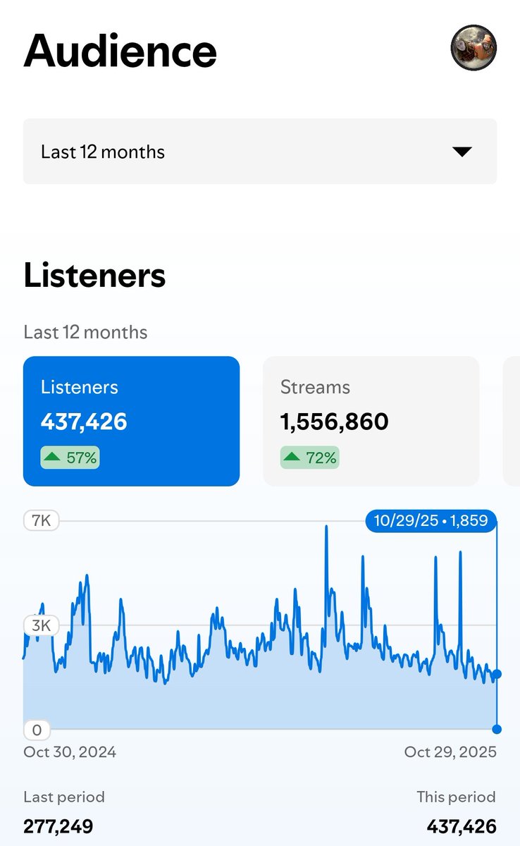 Skill Syrup tweet media