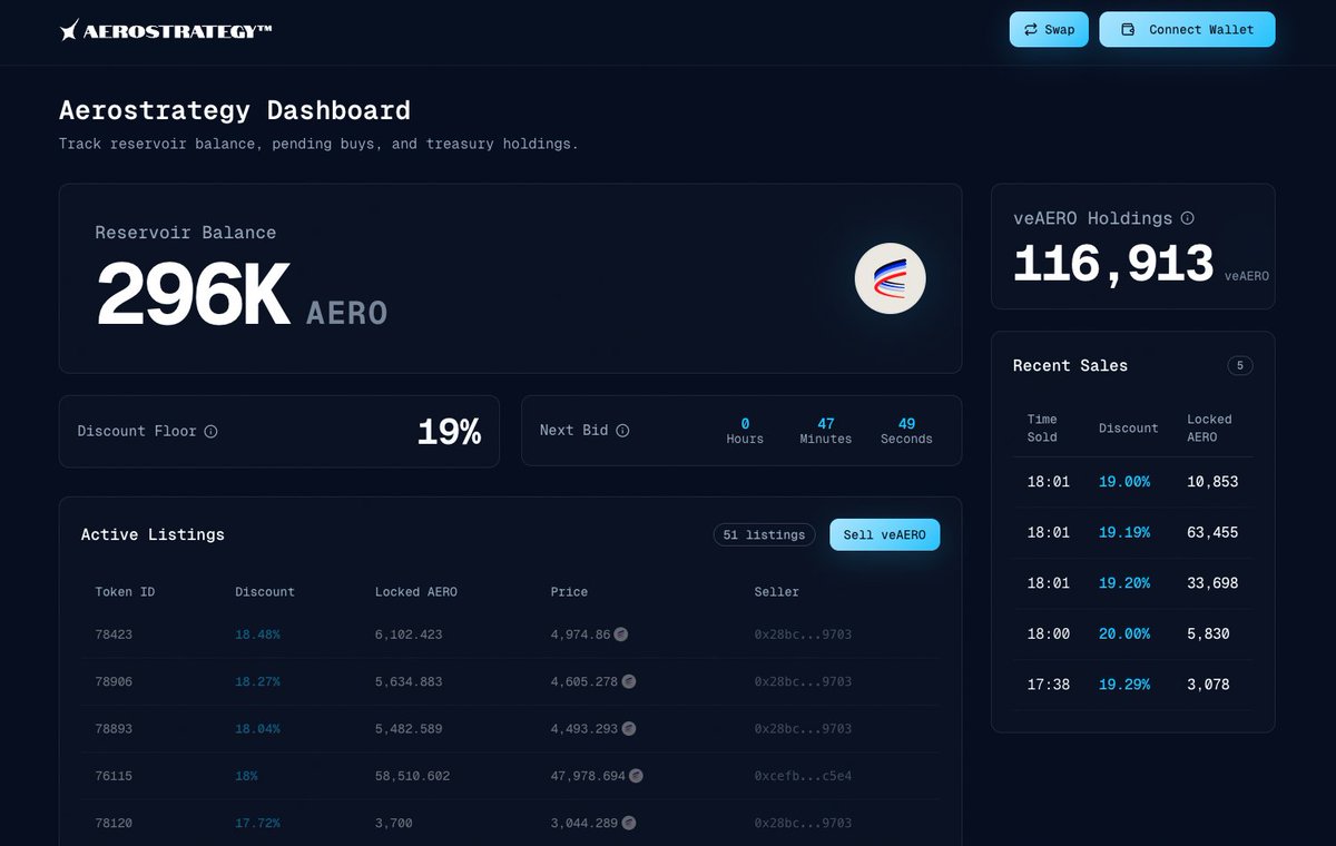 Aerostrategy tweet media