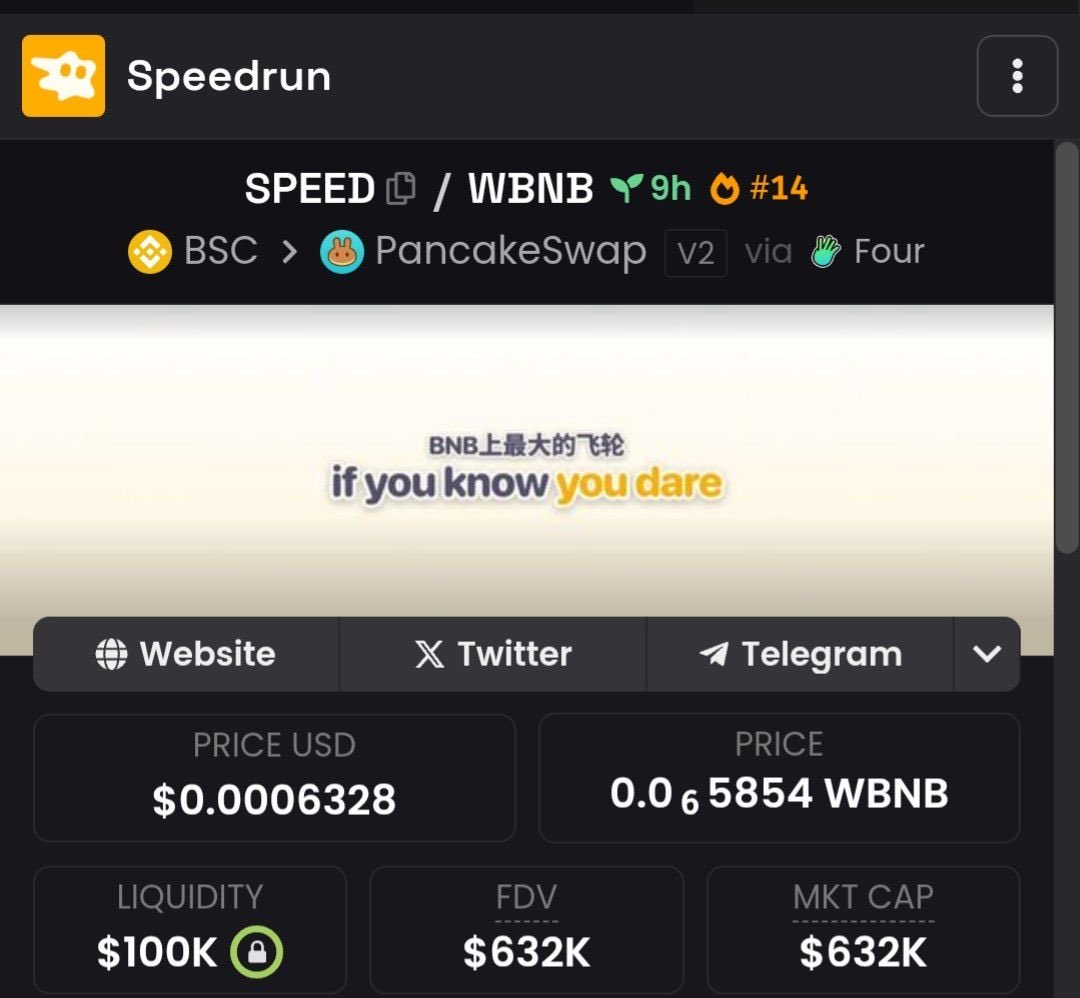 my price entry for $speed is $0.0005 at $563k market cap , im looking forward to $1m market cap soon.

<a href="/speedrunSO/">Speedrun</a>