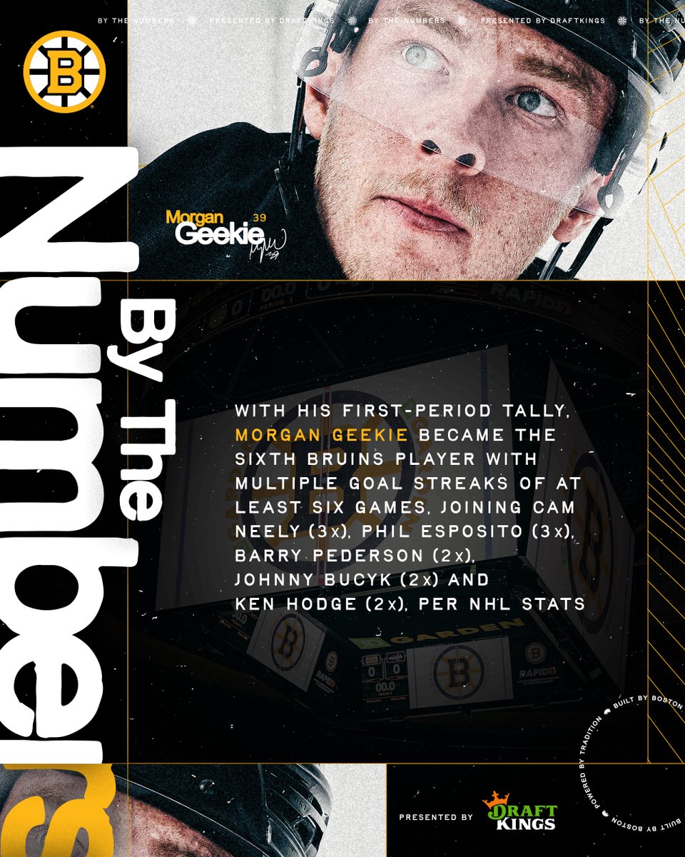 NHLBruins's tweet image. Pretty good company there, Geeks 🤓