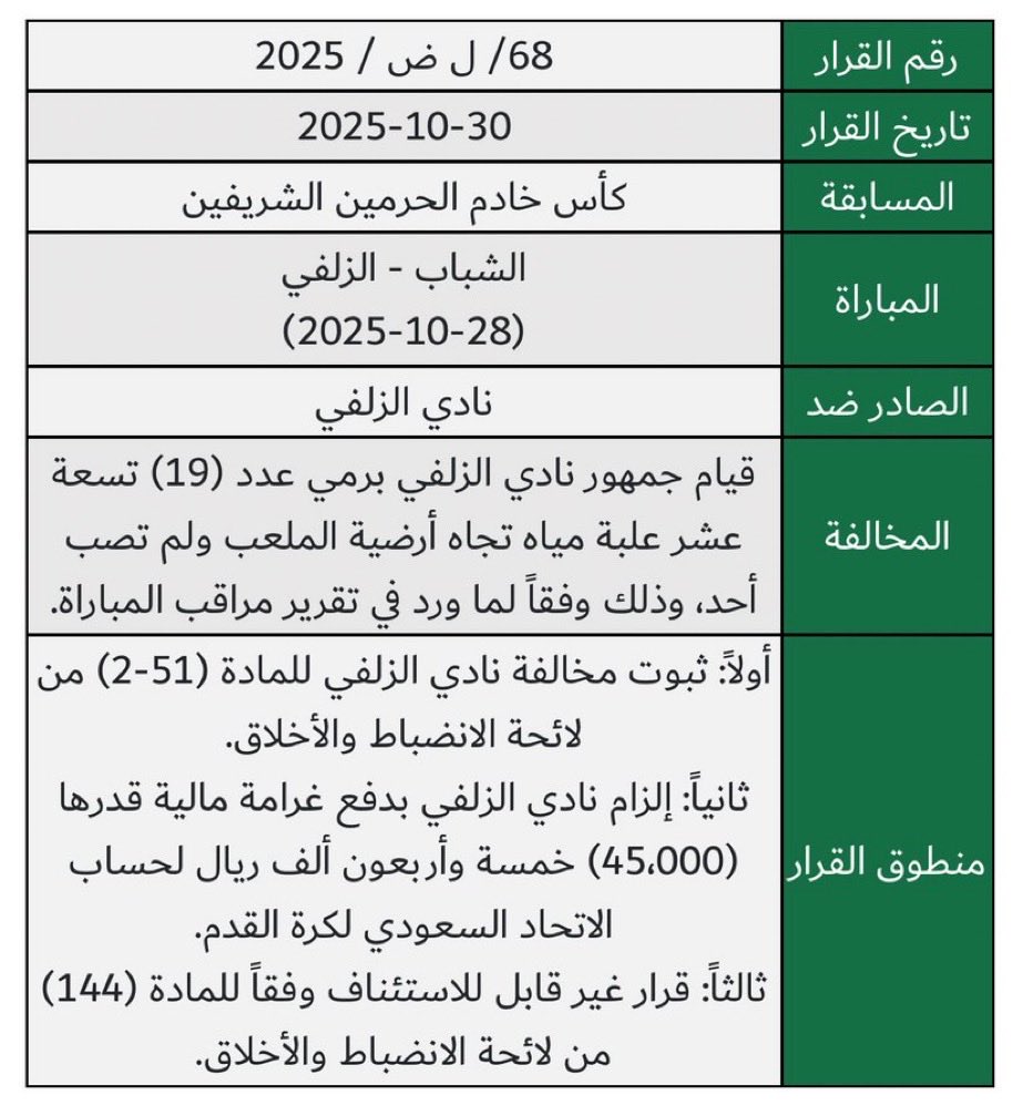 محمد البكيري tweet media