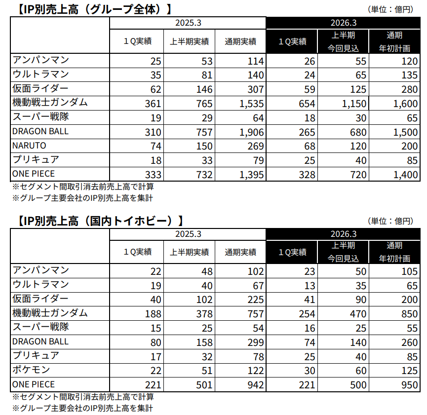 kenken_7 (@kenken_7) / Posts / X