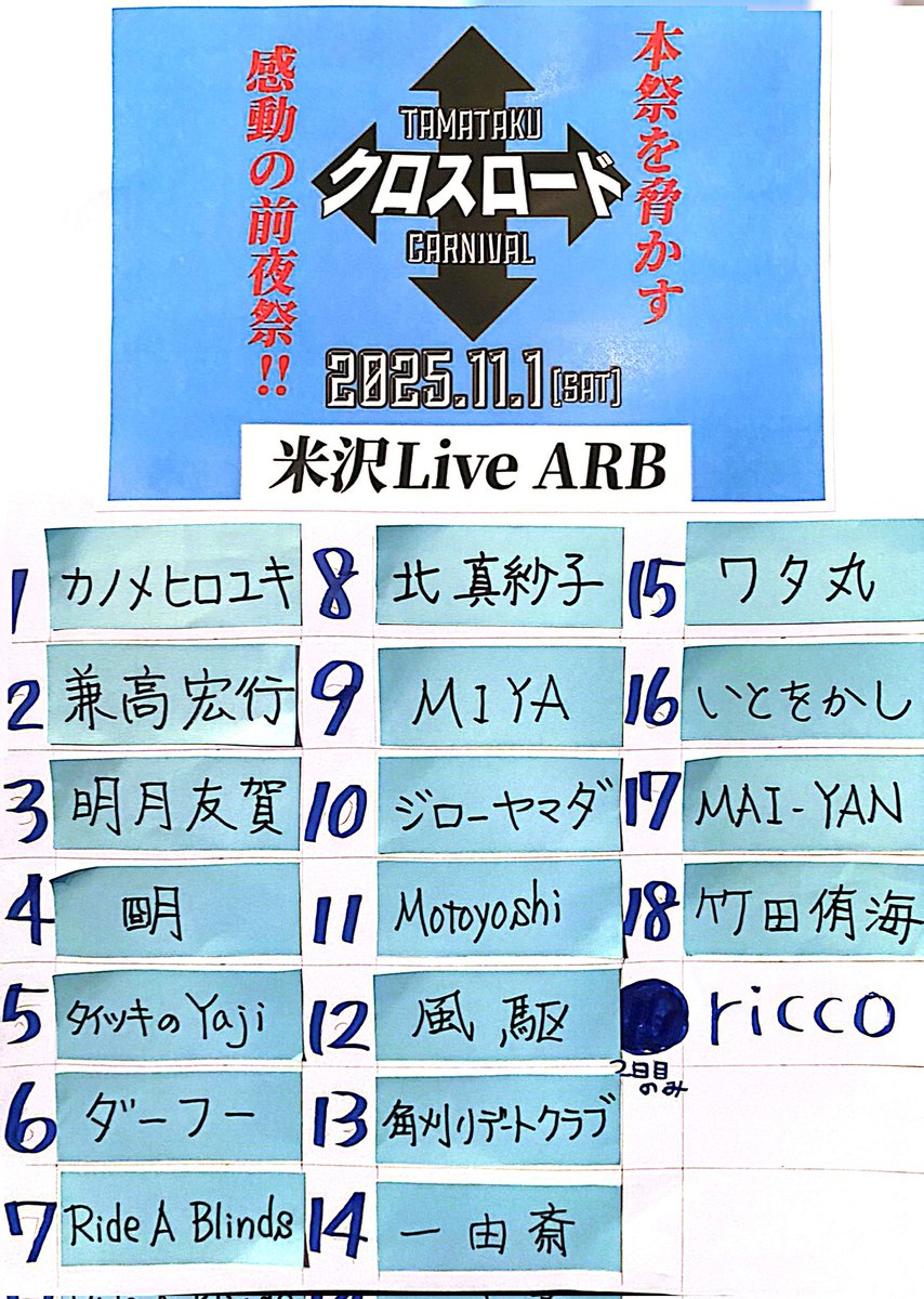 のん (@77nonono77) / Posts / X