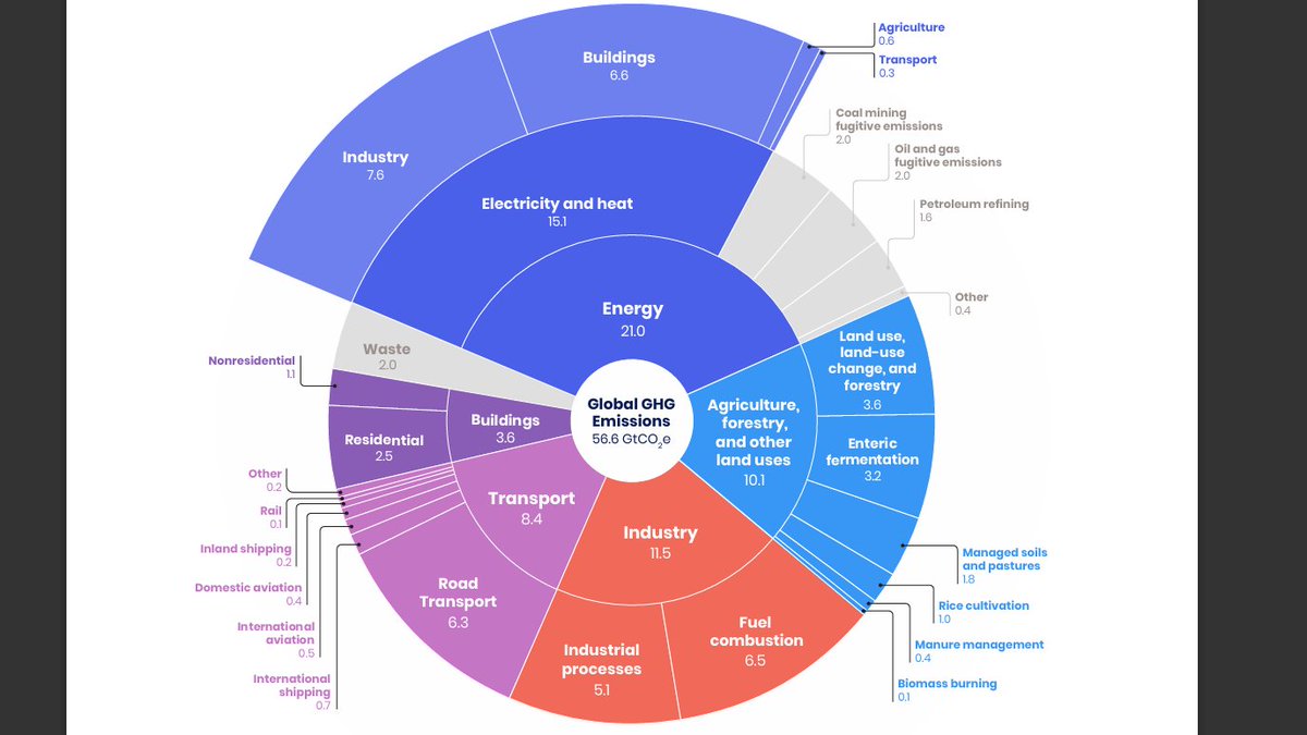 Deepa Pullanikkatil (PhD) tweet media
