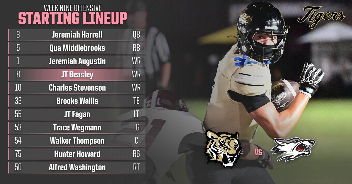 FB | 𝗦𝗧𝗔𝗥𝗧𝗜𝗡𝗚 𝗟𝗜𝗡𝗘𝗨𝗣 - 𝙊𝙁𝙁𝙀𝙉𝙎𝙀: Brooks Wallis is back in his usual tight end slot for #NEMCC.

<a href="/nemcc_football/">NEMCC TIGER FOOTBALL</a>’s top 5️⃣ offense in the conference meets Co-Lin’s top 5️⃣ defense tonight!

📺 bit.ly/NEBlackChannel
📈 bit.ly/NEFB25G9Stats
🐯 #TigerTown