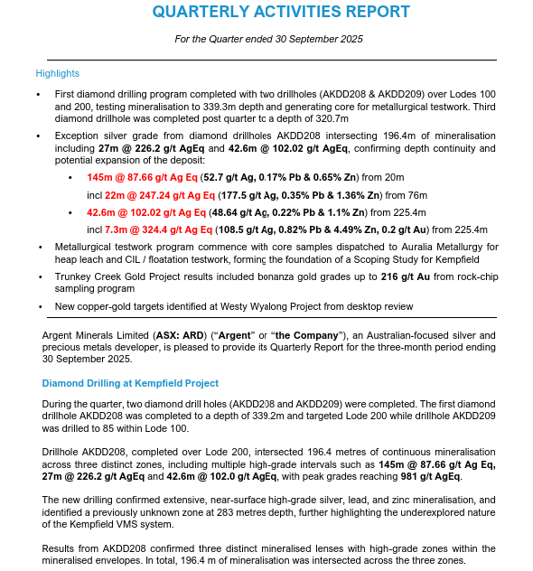 September 2025 Quarter

At Kempfield, standout results from first diamond #drilling program:
 🔹27m @ 226.2 g/t AgEq &amp; 42.6m @ 102 g/t AgEq

At Trunkey Creek, rock-chip sampling returned up to 216 g/t Au over 4.7 km trend.

Read: tinyurl.com/bdzs74x9

$ARD