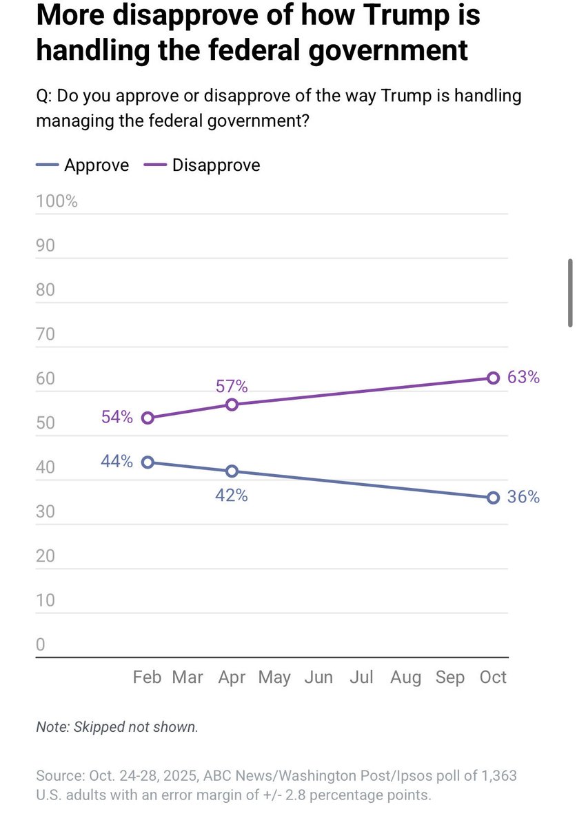 ralphpoppy🇨🇦 (@ralphpoppy66) on Twitter photo 