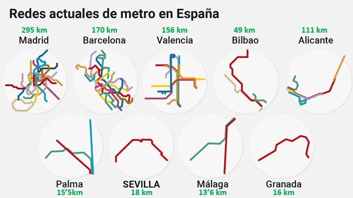 malagaennoticia's tweet image. 🔴 El Cercanías y el Metro más pequeños de España. 🙄👇🏽

#Málaga

@FJavier_Salas @Navarro_PP