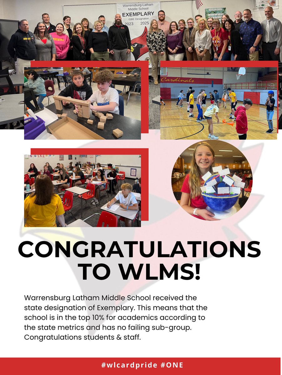 WarrensburgLatham MS tweet media