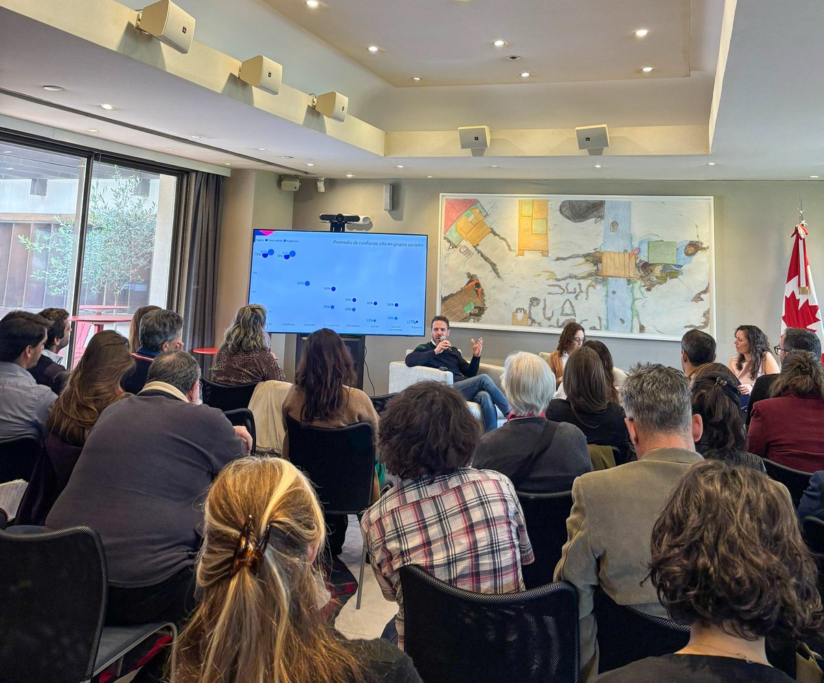 Doserre Consultora tweet media