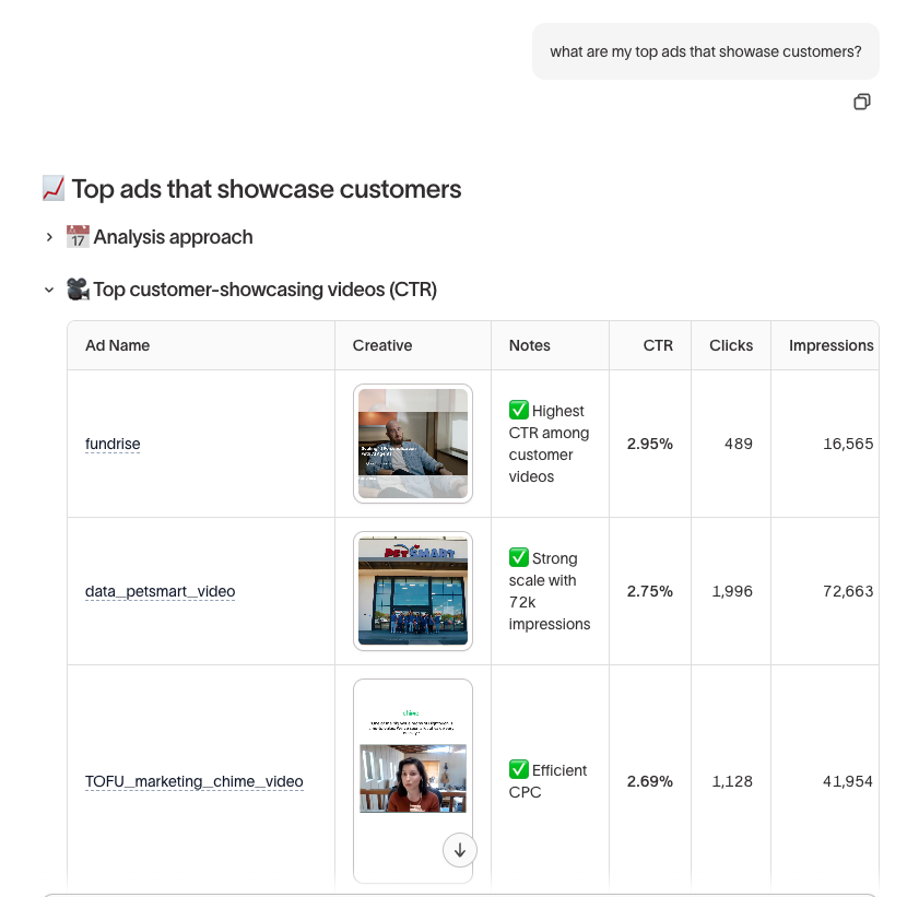 sounds like our next round will be a bazillion dollars ;)

(source: random tweet by <a href="/jessethanley/">˗ˏˋ Jesse Hanley ˎˊ˗</a>)