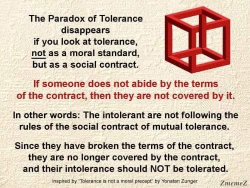 ValleyScottBlog's tweet image. Intolerance does NOT have to be tolerated.
