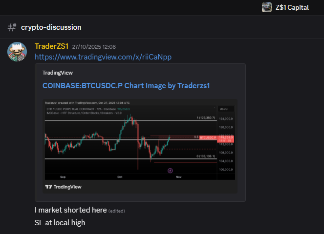 traderzs1's tweet photo. $BTC shorts playing out very nicely 
Thanks to @IMGPROAI for making things super easy and keeping me inline with the trend https://t.co/2MnzXoN16m