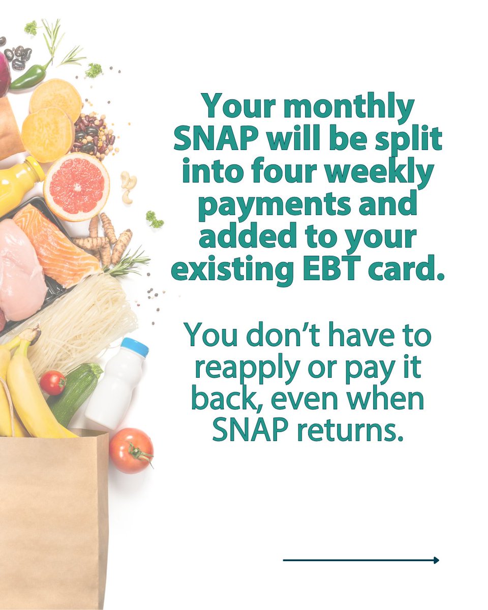 ChesterfieldVa's tweet image. With the ongoing government shutdown affecting SNAP benefits, Social Services understands that many families have questions. Here’s what you need to know about the temporary VENA plan for November.

#ChesterfieldCounty #SocialServices #SNAPUpdate #CommunitySupport #FeedMore