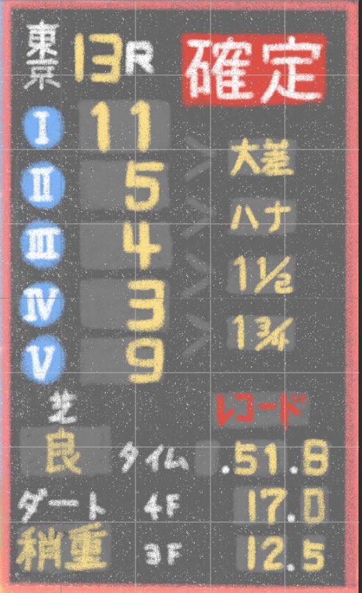 kurotora03@skeb作業中(3件) (@kurotora03) / Posts / X