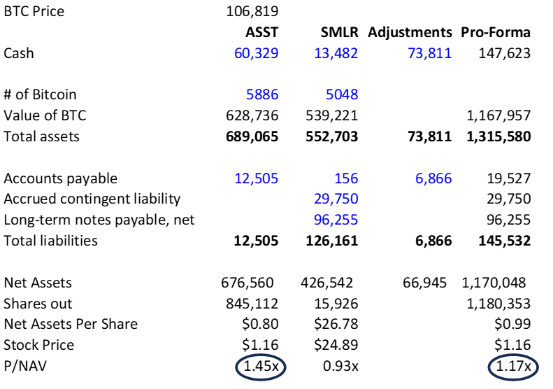 Value Pretender tweet media