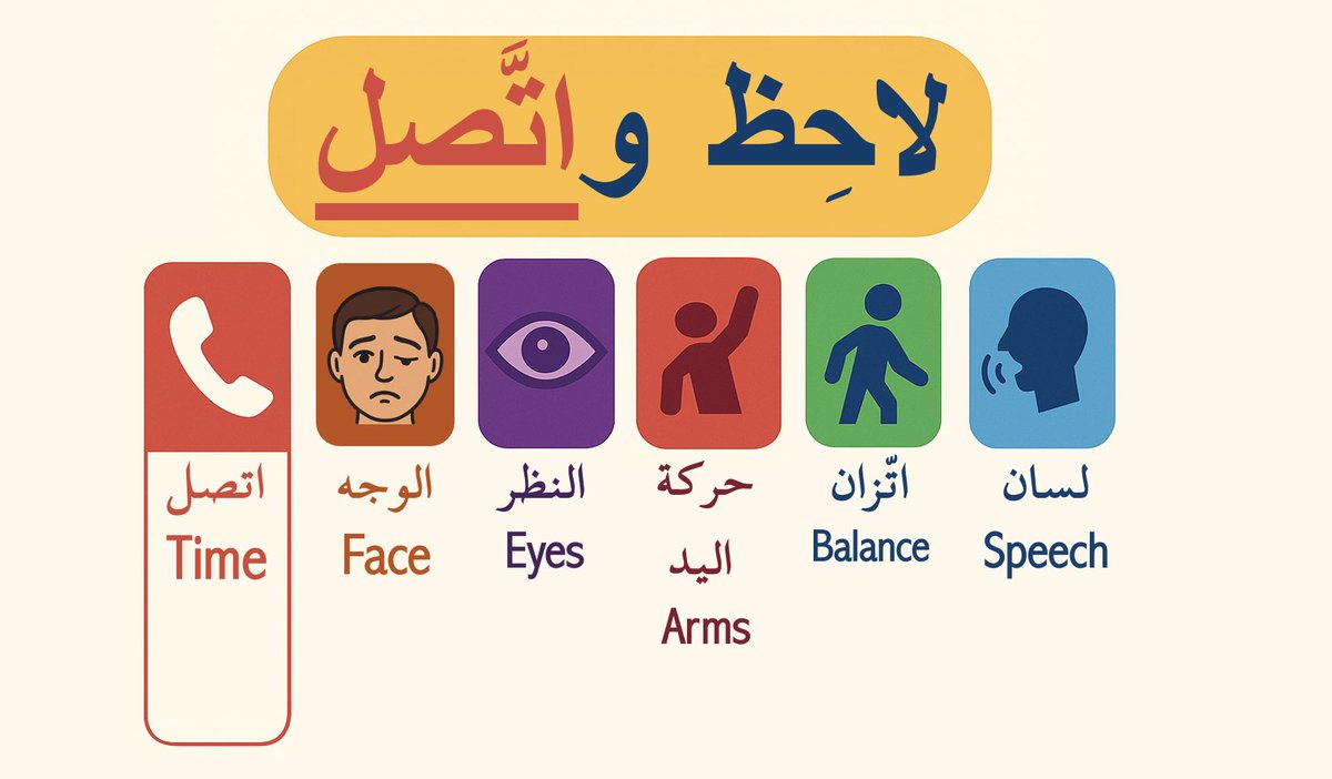 BEFAST version in Arabic !
Brilliant acronym created by medical Student from Jordan! 
#StrokeAdvocate