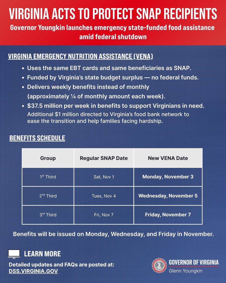 GovernorVA74's tweet image. 