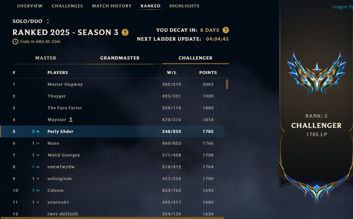 Potent🏆 tweet media