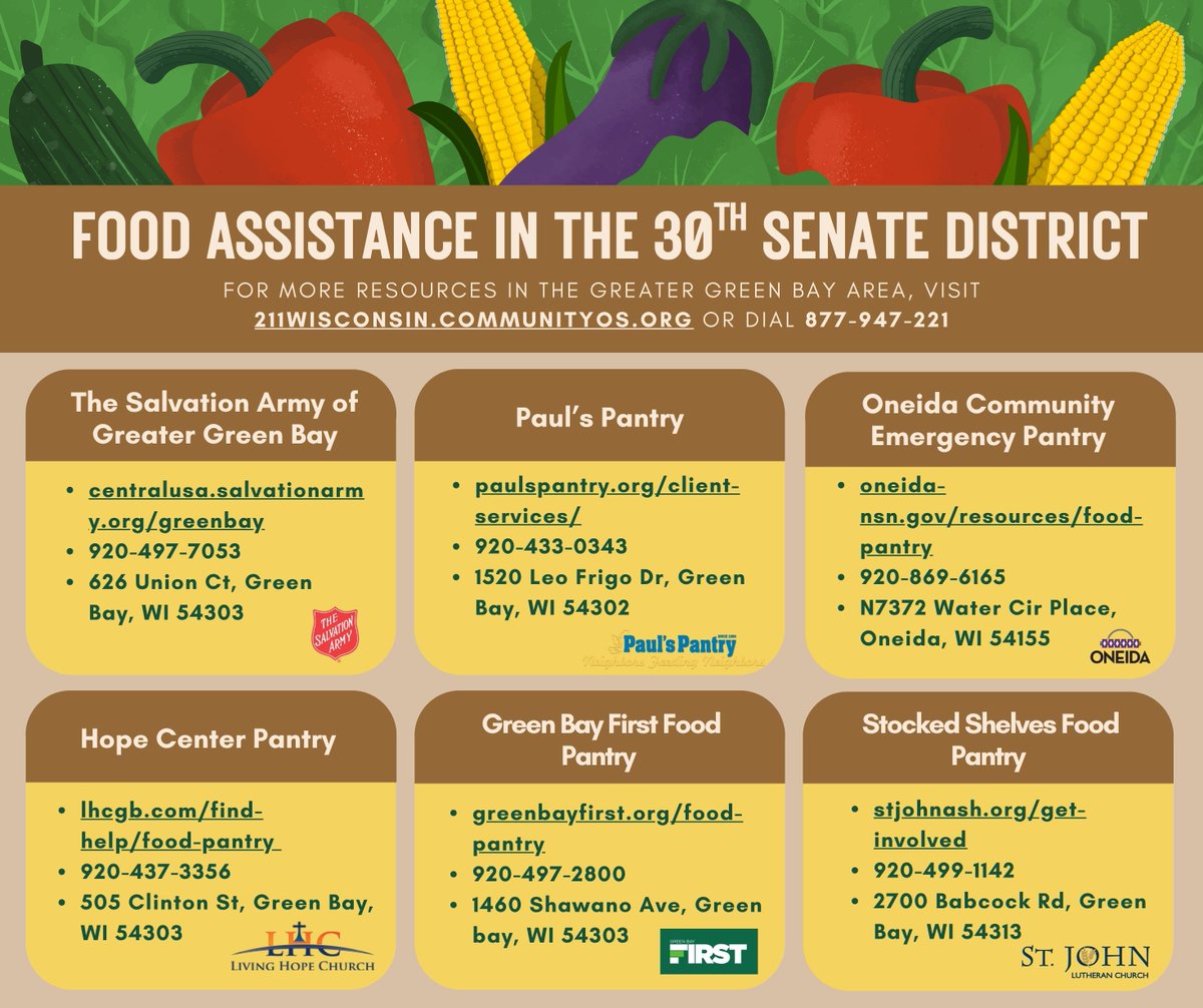 27,000 people in Brown County - about the same as the population of De Pere - will lose their FoodShare benefits at the end of the week due to the federal government shutdown. If you are in need, please consult this list of some of the many food pantries that serve our community.