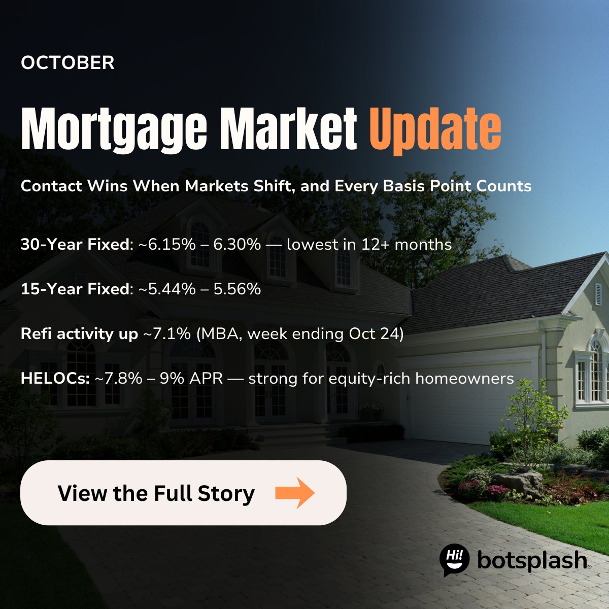 Botsplash tweet media