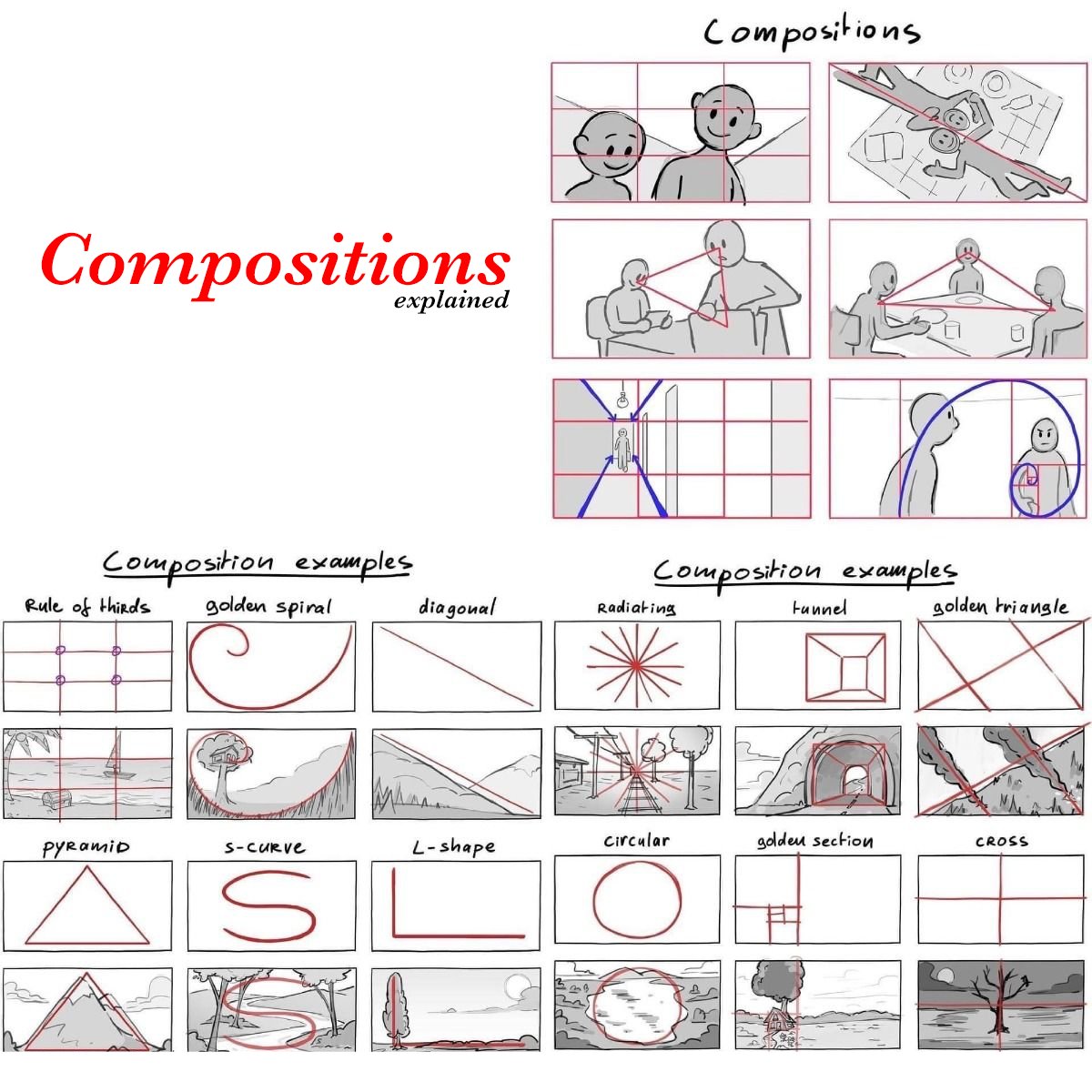MatejaCreates's tweet image. Master these composition rules and instantly improve your thumbnails.🎯
Save this for your next design session! 📈