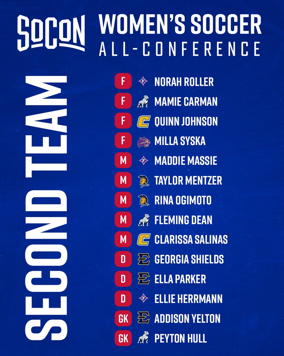The Southern Conference tweet media
