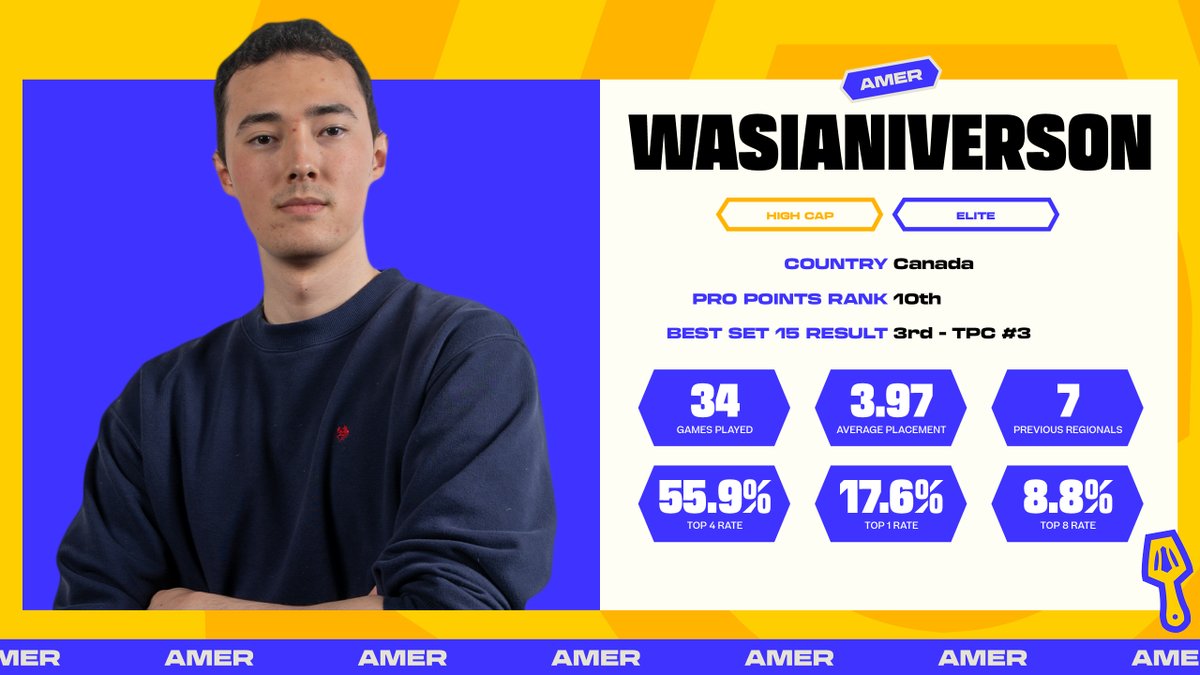 Imagine having these stats in your rankeds 😳

Catch all the numbers, stories, and insights on The Rolldown, 30 mins before the #TFTRegionalFinals EMEA &amp; AMER start on Oct 31.

🤝 <a href="/CLE_TFT/">CLE | Jack Hopkins</a> <a href="/Gangly_/">Nick DePasquale</a> <a href="/ImpetuousPanda/">David Nolskog</a>