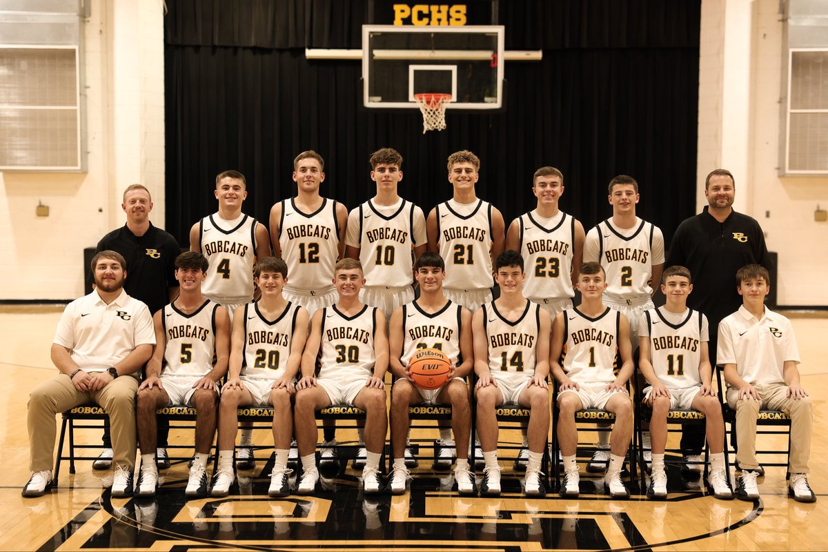 Your 2025-26 <a href="/PickettBobcats/">Pickett Co. Boys Basketball</a>