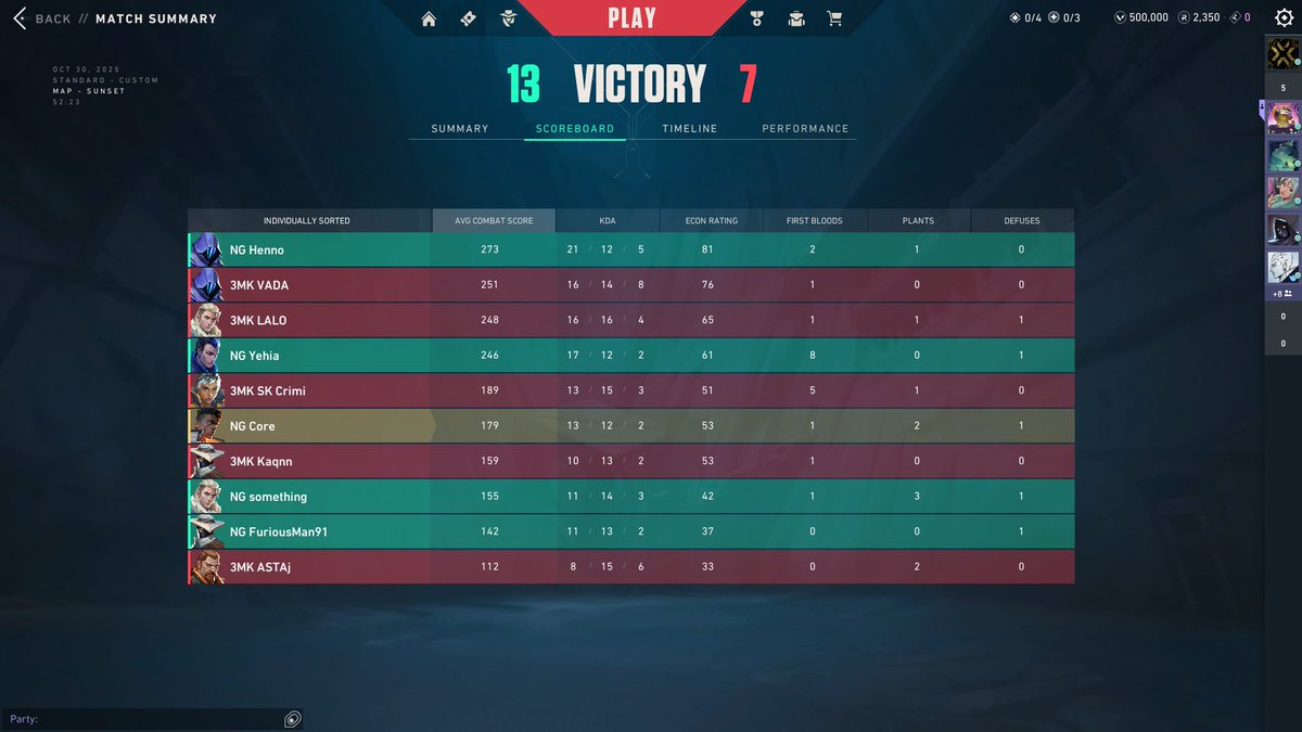 Lil_CorevLR's tweet photo. Let’s gooo! 💥
today’s win vs 🇩🇿 makes it 5–0 at MRC
Qualified for playoffs without a single loss 🔥
@VALORANTar 🇪🇬 https://t.co/KUMBWYzbfj