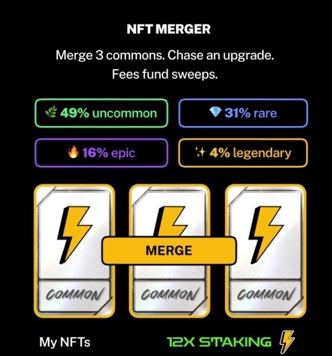 First_alphas's tweet image. Another thing that you should know is that you can mix 3 Common NFTs of the @kloutgg collection to get a better and more valuable one.
Each merge is a lottery - having a chance of getting something good including a Legendary NFT, most lucrative tier of the game. Uncommon, Rare…
