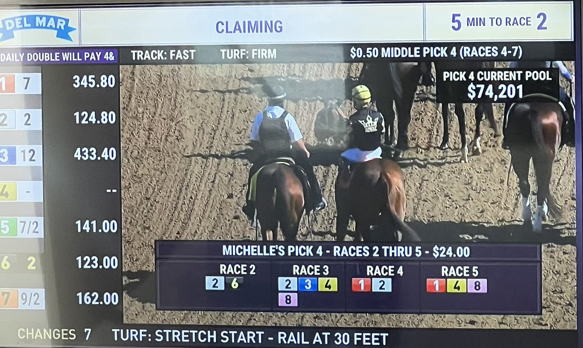 IRS windows get ready!