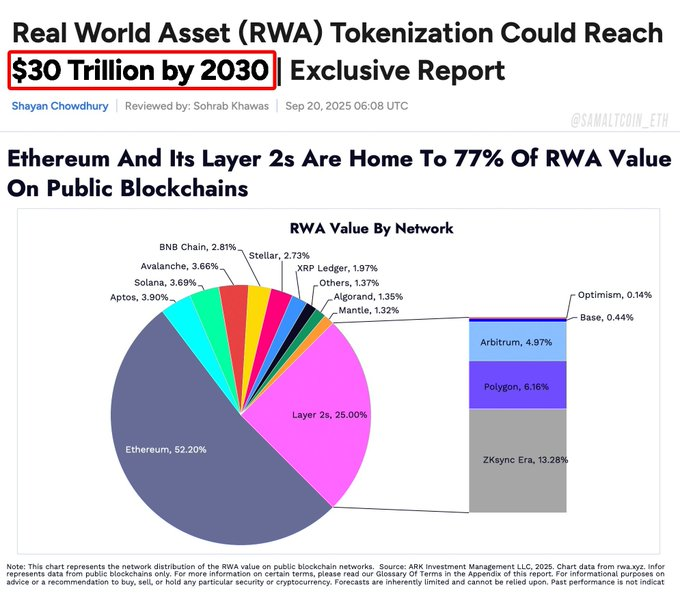 SamAltcoin_eth's tweet image. believe in somETHing