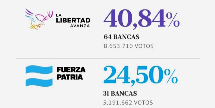 Así fue la realidad.