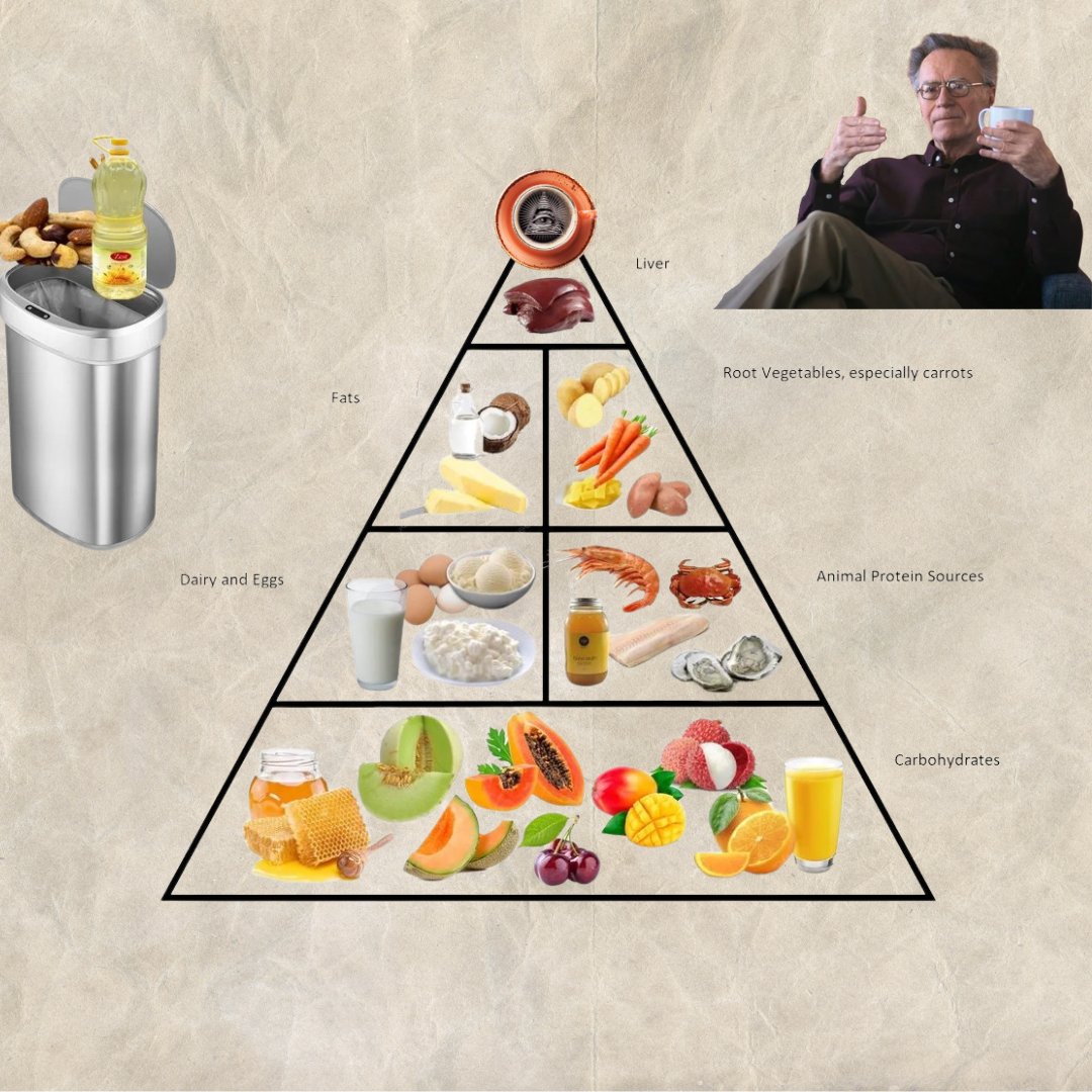 lowmegatron's tweet image. “I usually have around 400 grams of carbohydrate. I have about 3 quarts of milk, varying amounts of orange juice (probably over a quart on average), eggs, and about 200 grams of meat or fish, with other things such as coca cola, cheese, ice cream, cheese cakes, some coconut oil…