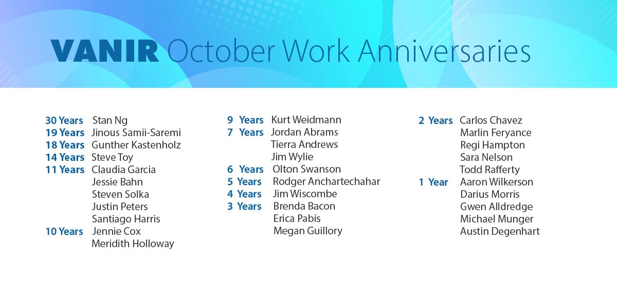 This month, we’re excited to celebrate our incredible team members and their anniversaries with Vanir! Please join us in celebrating this month’s anniversaries! #WeAreVanir #TeamVanir #EmployeeAppreciation #Anniversary #October2025