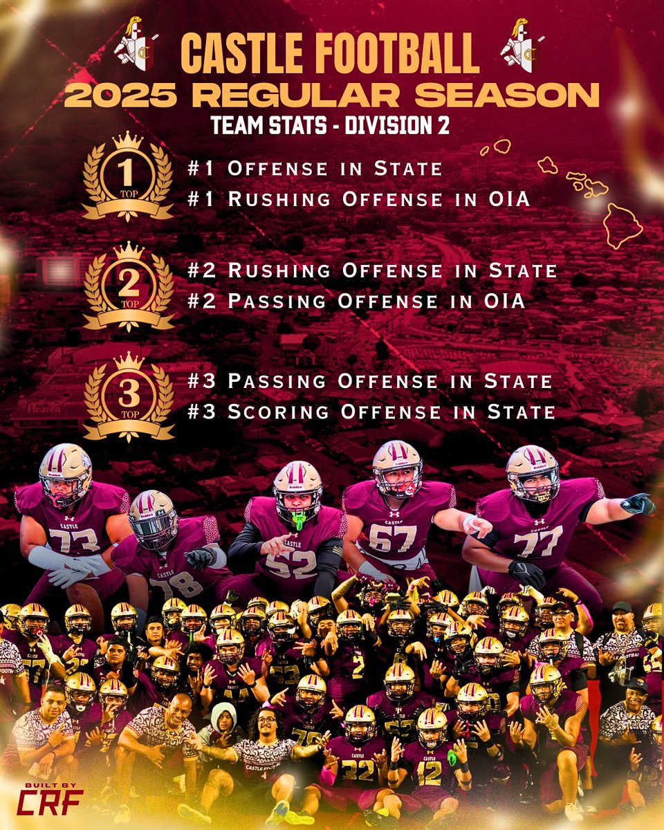 🛡️🛡️🛡️