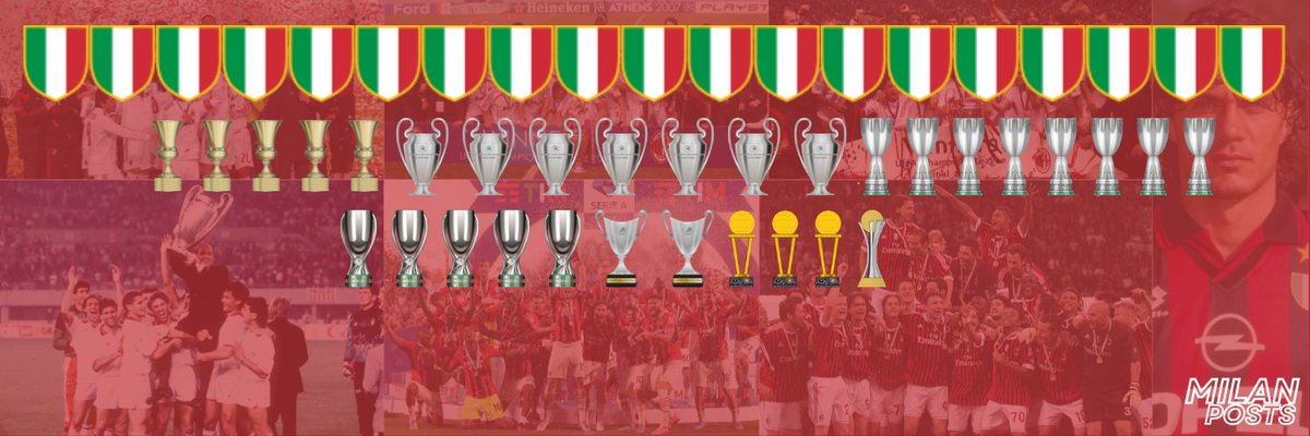 📆 #OnThisDay December 16, 1899 creation of AC Milan 🔴⚫️