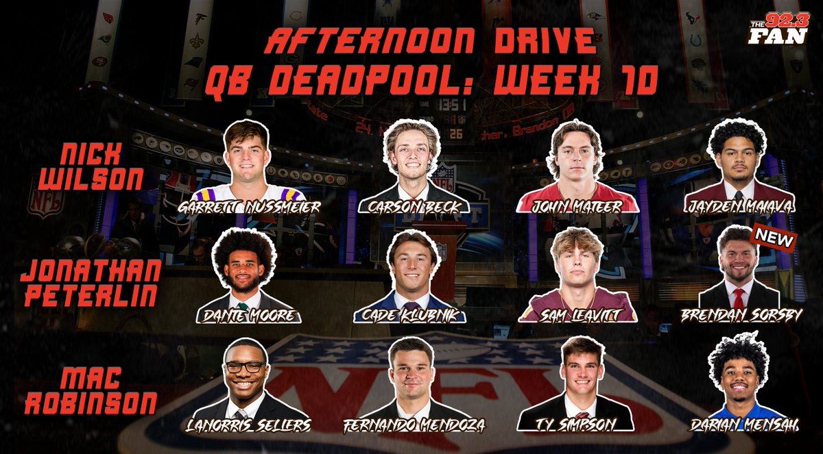 afternoon923FAN's tweet image. 🚨 Afternoon Drive&apos;s Week 10 &apos;QB Deadpool&apos; Results... Arch Manning OUT and Brendan Sorsby IN

Who has the better group of college QBs: @NickWilsonSays, @JPeterlin, or @MacRobinson95?

Listen 🔊: go.audacy.com/L3rarXvATXb