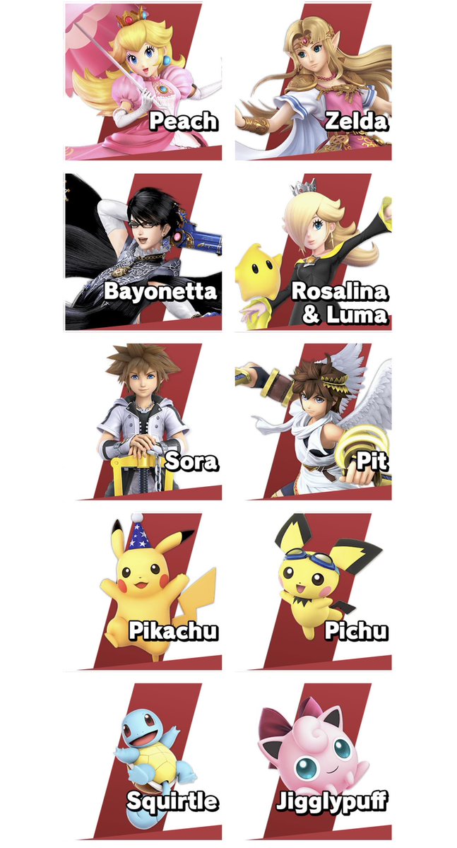 Stevengomoo's tweet image. My Top 10 lol