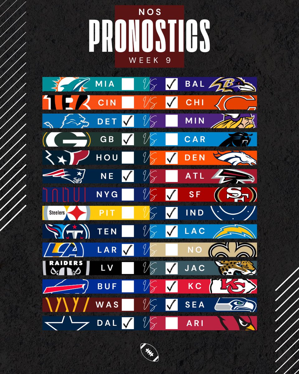 fumble_france's tweet image. C’est l’heure de nos pronostics de la Week 9 ! 🔥

Bonne chance à tous ! 

#NFL #NFLextra