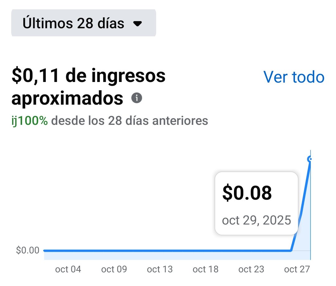 Ganando dinero en redes sociales.